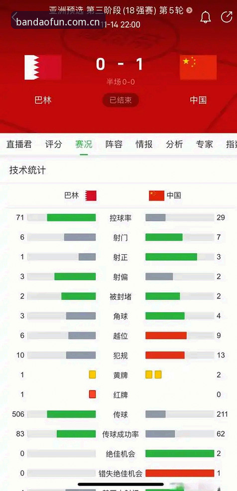半岛体育官网数据口径深度解析：体育中国App专业赛事数据的精准度与差异对照