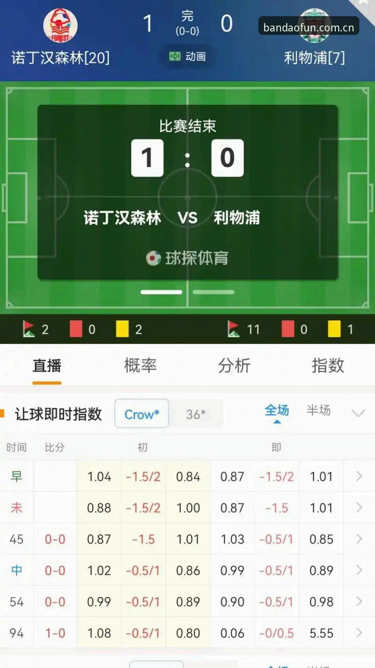 半岛体育官网的CN数据监测，凭什么让赛事评测比比分快0.8秒？